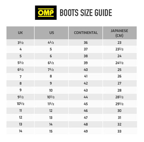 2025 OMP ONE EVO FX RACING SHOES