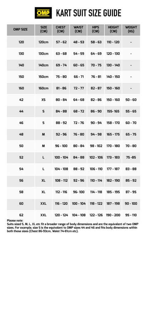 2025 OMP KS-3X CHILD KARTING SUITS