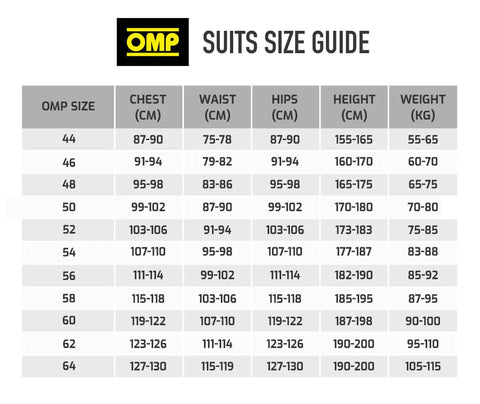 2025 OMP SUMMER MECHANICS OVERALLS